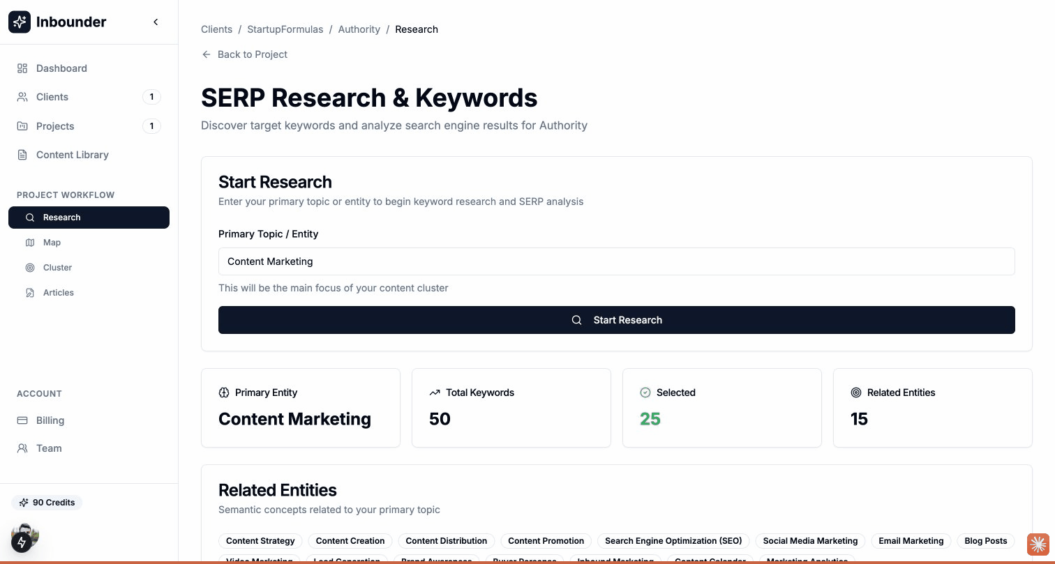 Interactive keyword map